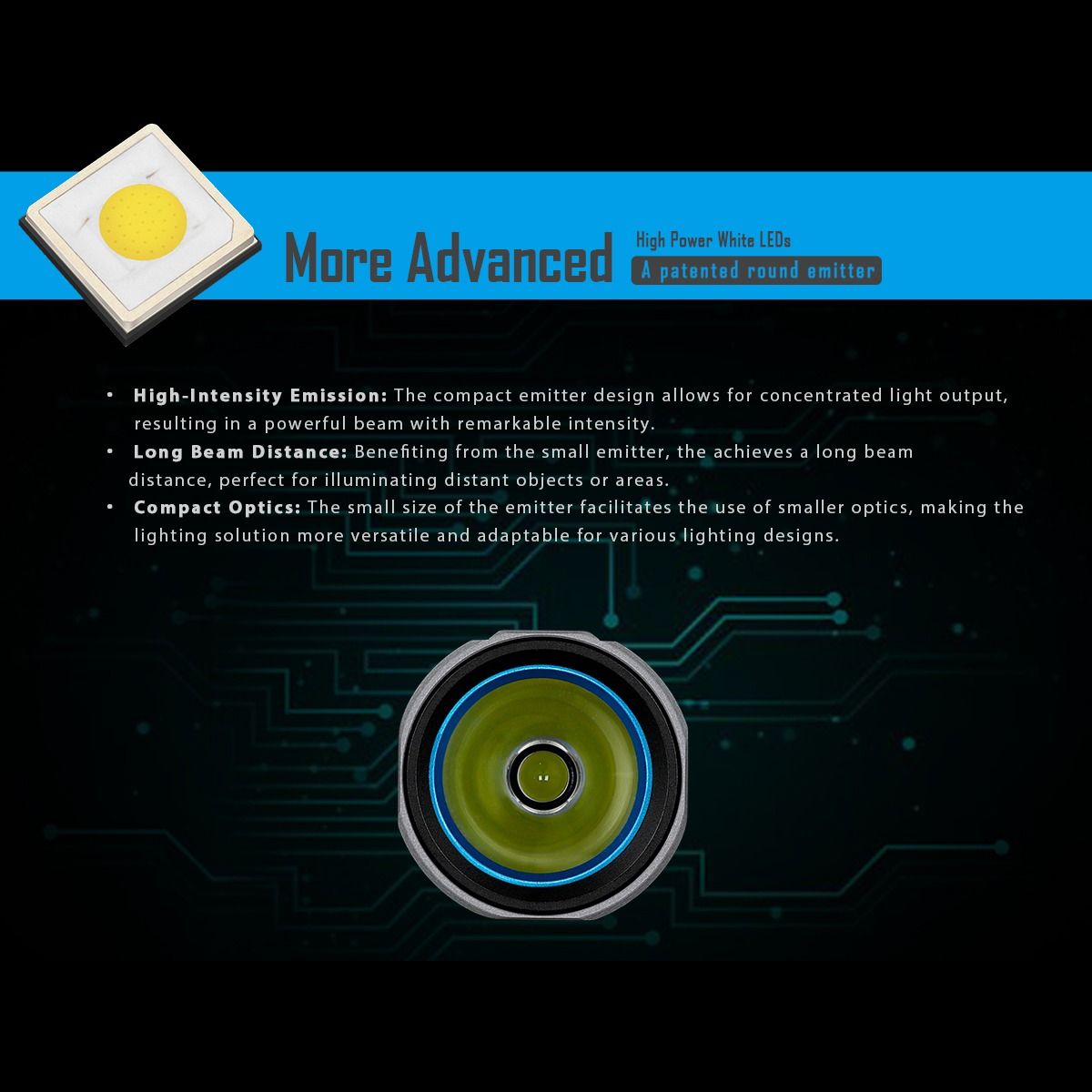 IMALENT LD35 EDC-ficklampa 1200 lumen | Uppladdningsbar USB-C LED med OLED & 328m räckvidd