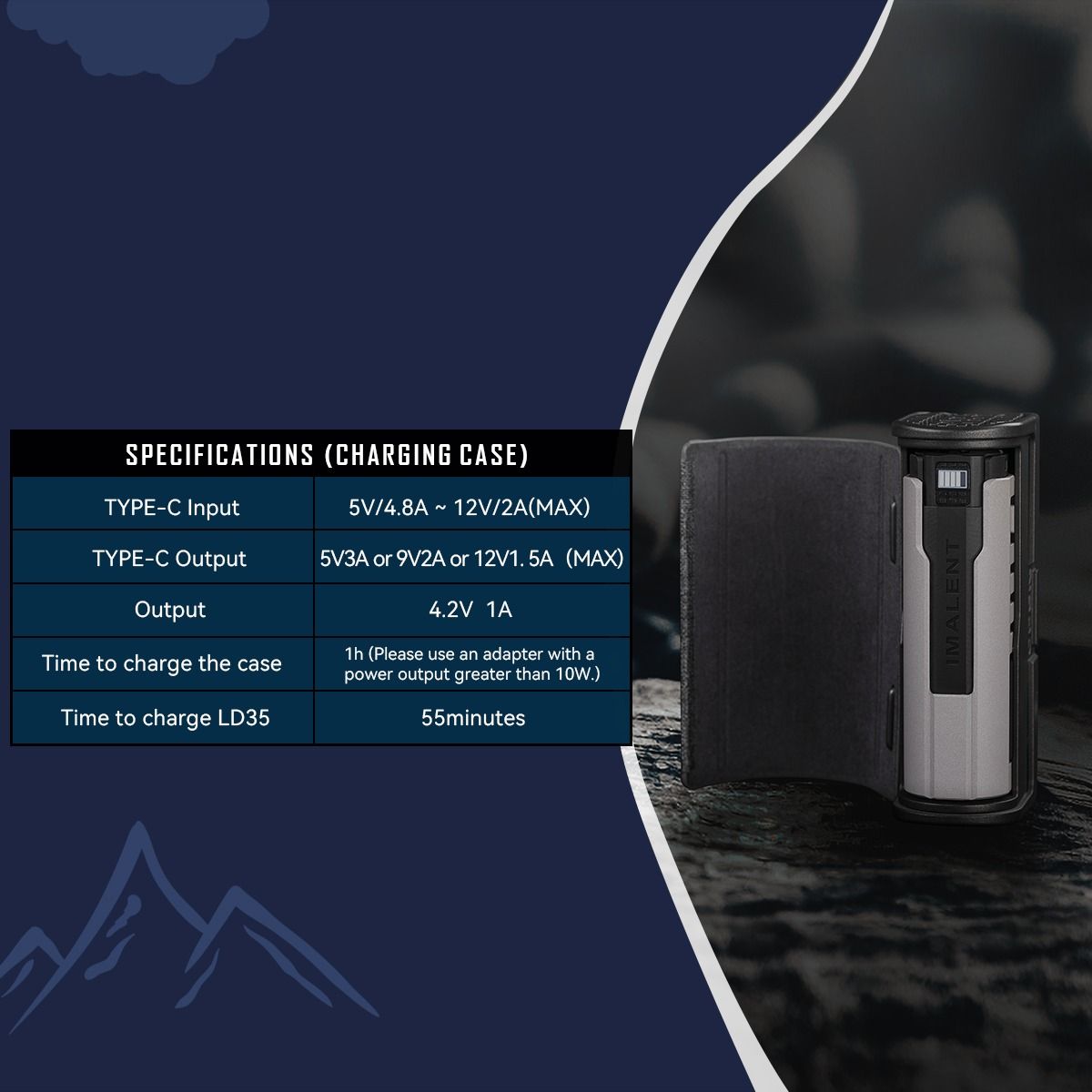 IMALENT LD35 EDC-ficklampa 1200 lumen | Uppladdningsbar USB-C LED med OLED & 328m räckvidd