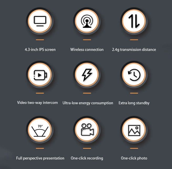 Upptäck M12 Trådlös Videodörrklocka Videointercom IR Night Vision Enkel Installation 4,3'' IPS-skärm Hemmasäkerhet