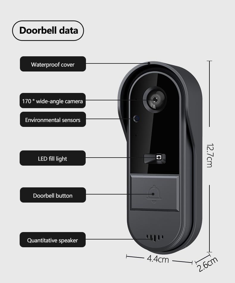 Trådlösa dörrklockskameror med monitorskärm, vattentäta, tvåvägsljud, ingen prenumeration, inget WiFi behövs