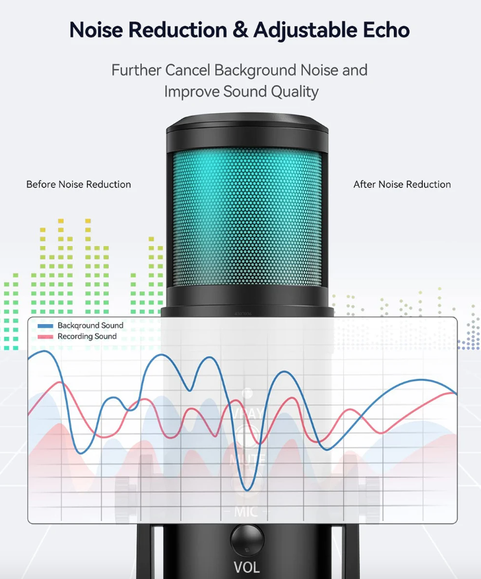 MU900PRO RGB USB-mikrofon för innehållsskapare med kardioid upptagningsmönster och anpassningsbara ljuseffekter