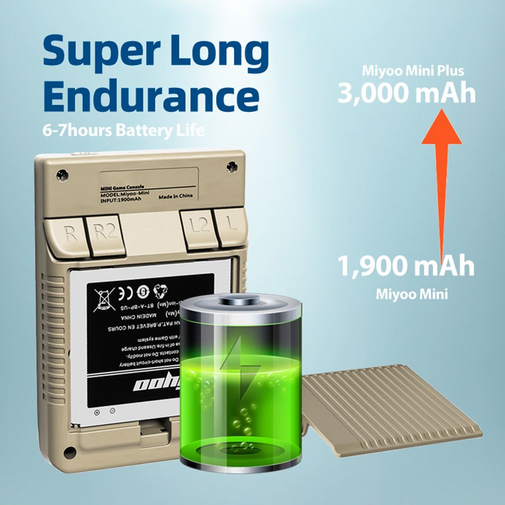 MIYOO Mini Plus bärbar retrospelskonsol med 3,5-tums IPS-skärm 640x480 upplösning för nostalgiskt spel