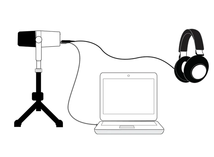 MV7 Professionell Dynamisk Mikrofon för Podcasting Live Streaming och Inspelning med Hög Kvalitet Ljud