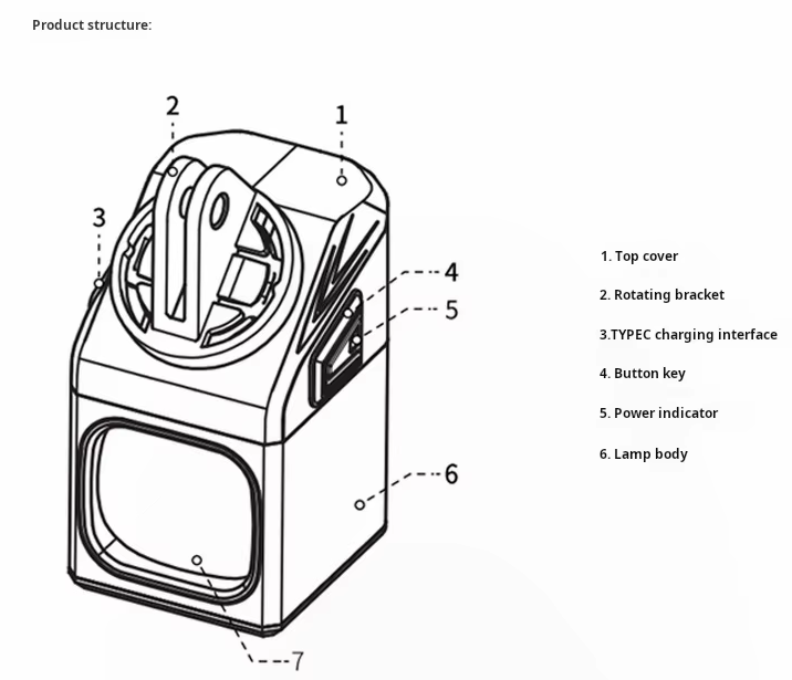 OFF-N5 LED-cykellampa 1000 lumen | USB-laddning | Robust cykelbelysning för MTB & racercykel