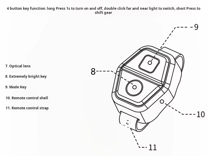 OFF-N5 LED-cykellampa 1000 lumen | USB-laddning | Robust cykelbelysning för MTB & racercykel