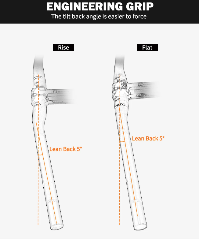 TOSEEK ZF-ONE MTB Carbonstyre 31.8mm Lättvikt Matt Svart 580mm 760mm Ergonomisk Design Premiumkvalitet