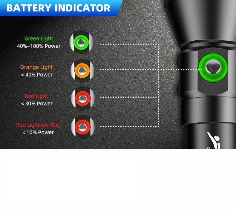 Utforska med vår P70 Dyklampa! 5000 Lumen & IPX8 Vattentät Ficklampa för Dykning 200m