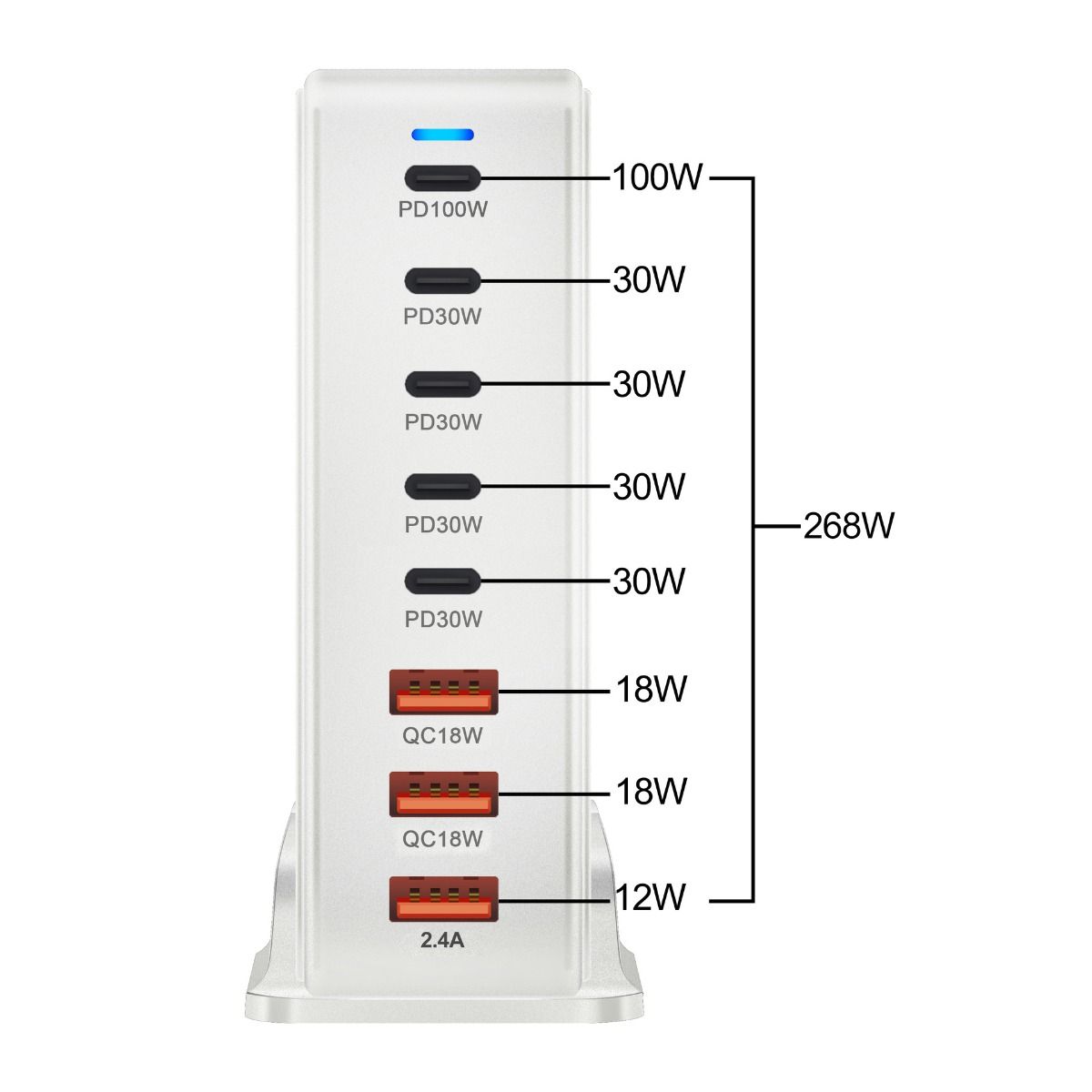 240W stationär GaN-laddare 8-portars USB Typ C PD snabbladdare med smart laddningsteknik och snabb laddning