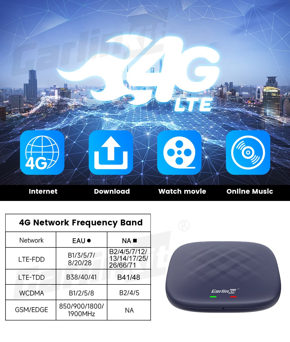 Upptäck CarlinKit CarPlay Ai Box QCM6125 Android 13 Mini Wireless CarPlay med Netflix och sömlös multitasking