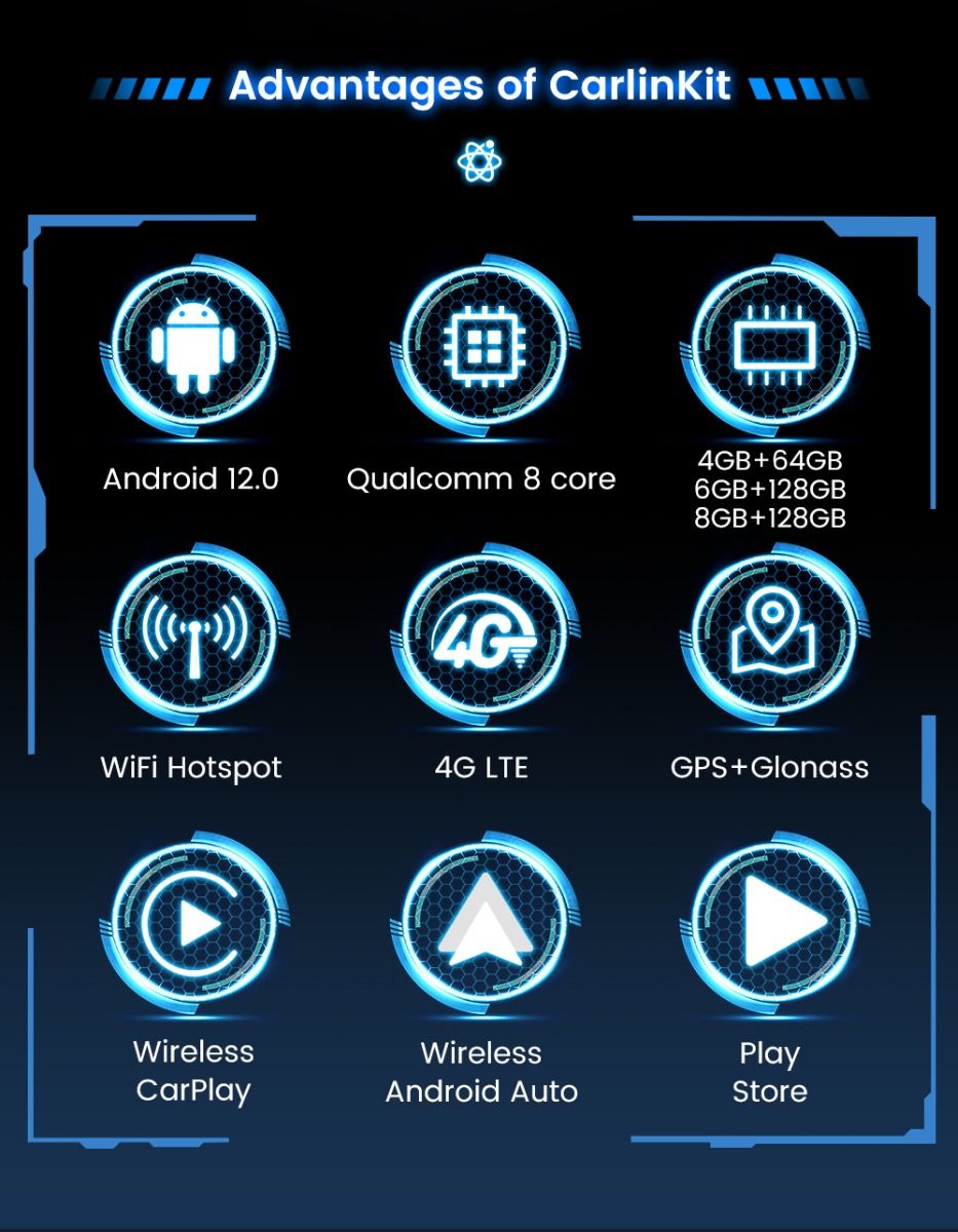 Upptäck CarlinKit CarPlay Ai Box QCM6125 Android 13 Mini Wireless CarPlay med Netflix och sömlös multitasking