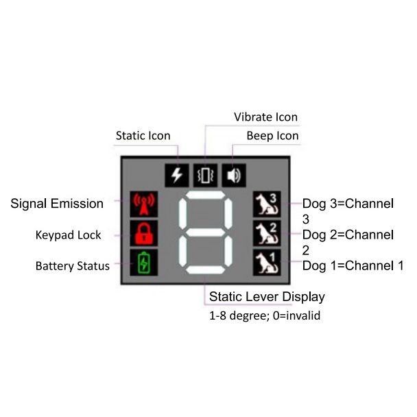 Laddningsbar vattentät hundträningskrage fjärrkontroll och pipvibration chocklägen effektiv för alla raser