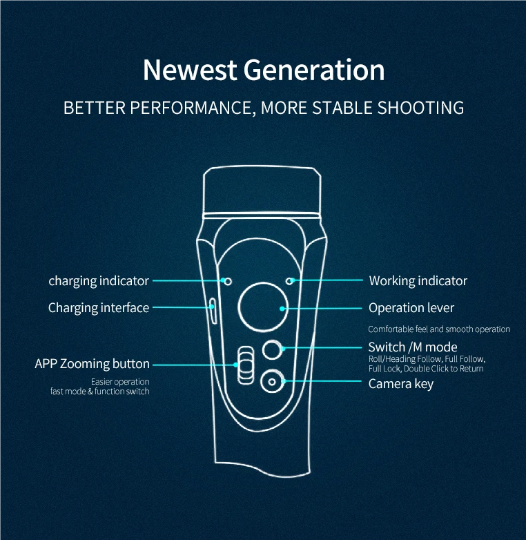 F6 3 Axis Gimbal Handhållen Stabilisator Skakfri Videoinspelning Ergonomiskt Handtag För Mobilfotografering