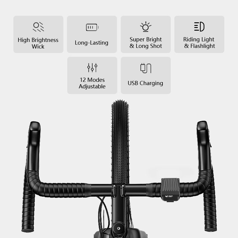 SMILING SHARK EVO1700 Cykelframljus USB-C-laddningsbart vattentätt multiläges LED-cykelljus