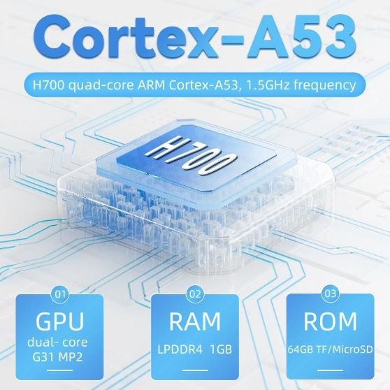 ANBERNIC RG35XX Retro Handhållen Spelkonsol PSP-stöd Livfull IPS-skärm ARM Cortex-A53 Nostalgiskt Spelande