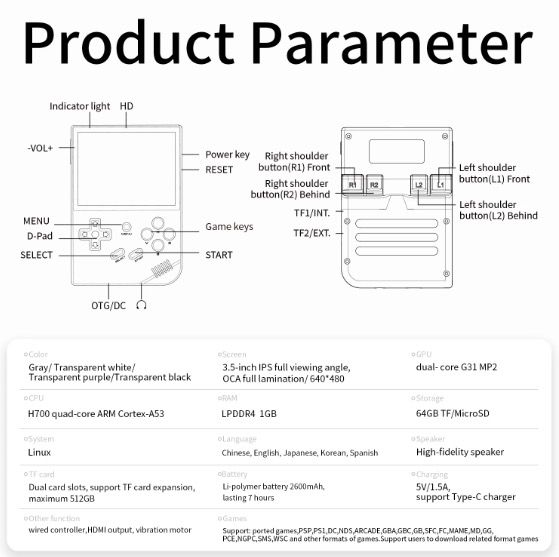 ANBERNIC RG35XX Retro Handhållen Spelkonsol PSP-stöd Livfull IPS-skärm ARM Cortex-A53 Nostalgiskt Spelande