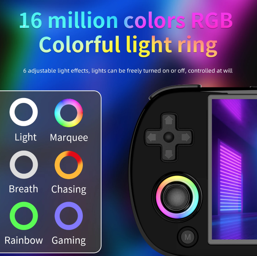 ANBERNIC RG40XX H – Din retro handhållna spelkonsol med Linux & 4.0" IPS skärm!