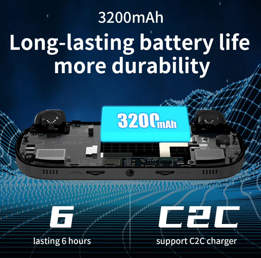 ANBERNIC RG40XX H – Din retro handhållna spelkonsol med Linux & 4.0" IPS skärm!