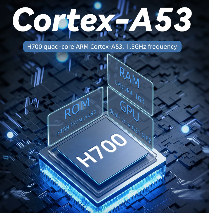 ANBERNIC RG40XX H – Din retro handhållna spelkonsol med Linux & 4.0" IPS skärm!