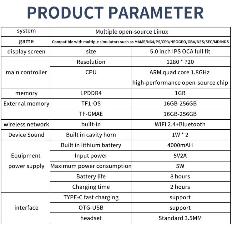 POWKIDDY RGB10 MAX3 Retro Handhållen Spelkonsol med 5 Tums IPS Skärm och RK3566 för Hög Prestanda