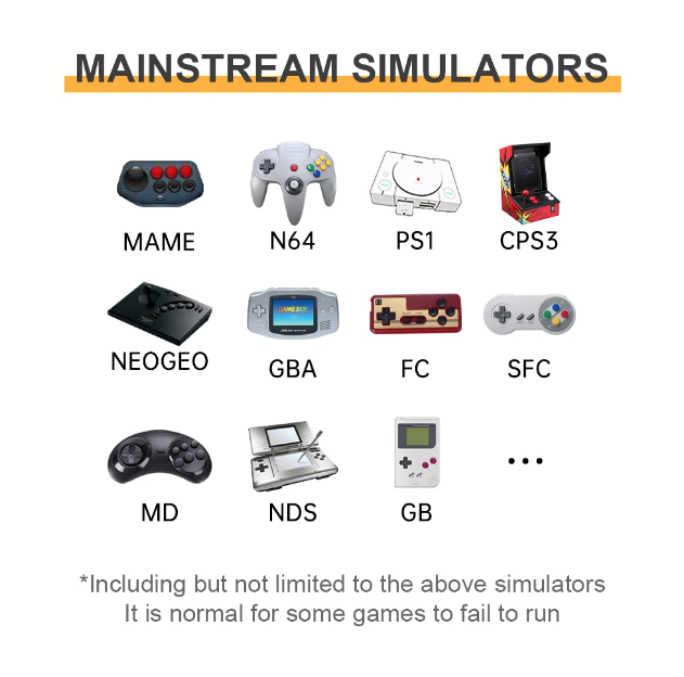 POWKIDDY RGB20S Retrokonsol Handhållen Spelkonsol med 3,5-tums IPS Skärm och RK3326 Stöd för N64 PS1 MAME