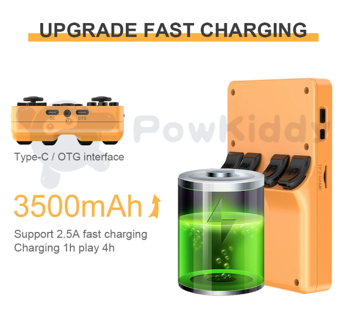 POWKIDDY RGB20S Retrokonsol Handhållen Spelkonsol med 3,5-tums IPS Skärm och RK3326 Stöd för N64 PS1 MAME