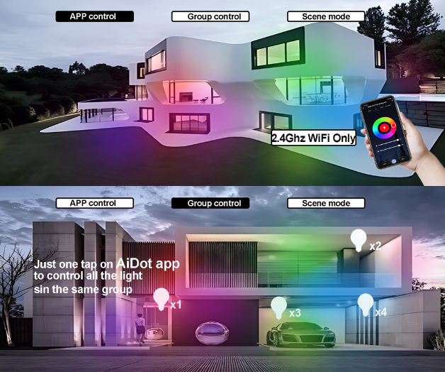 24W Tuya Zigbee Smart Taklampa med Wifi RGBCW Röststyrning Anpassningsbar Inomhusbelysning Alexa