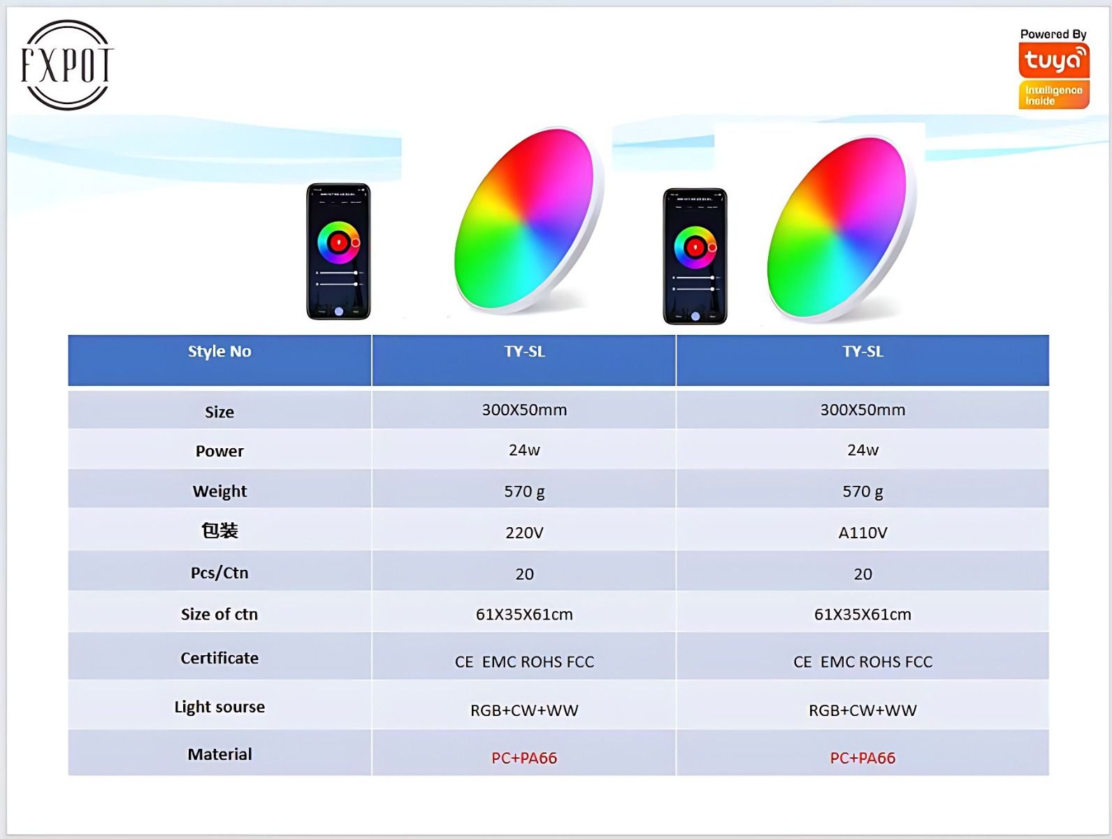 24W Tuya Zigbee Smart Taklampa med Wifi RGBCW Röststyrning Anpassningsbar Inomhusbelysning Alexa