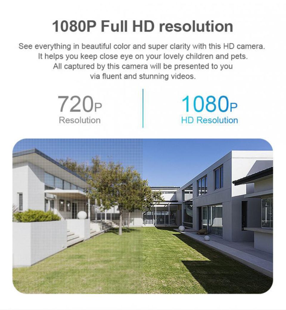 Smart 5G Wifi E27 Glödlampa Övervakningskamera med Nattvision Automatisk Människospårning och Hemsäkerhetslösning