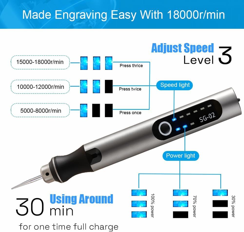 USB-laddningsbar graveringsmaskinpenna med 35 bits, mini elektrisk graverare etsmaskiner sladdlösa roterande verktyg för gravyr av smycken, sten, metall, plast, trä, harts, modell