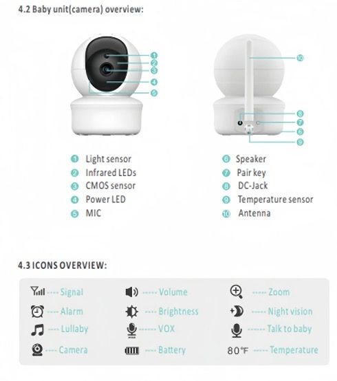 SM650 bärbar videobabymonitor HD 720P babyvakt långvarig batteritid tvåvägsljud babysäkerhet föräldraskap