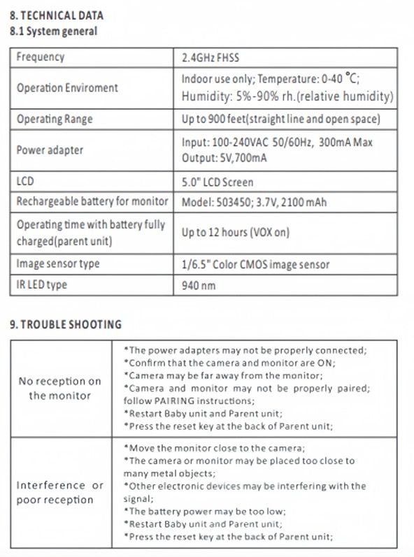SM650 bärbar videobabymonitor HD 720P babyvakt långvarig batteritid tvåvägsljud babysäkerhet föräldraskap