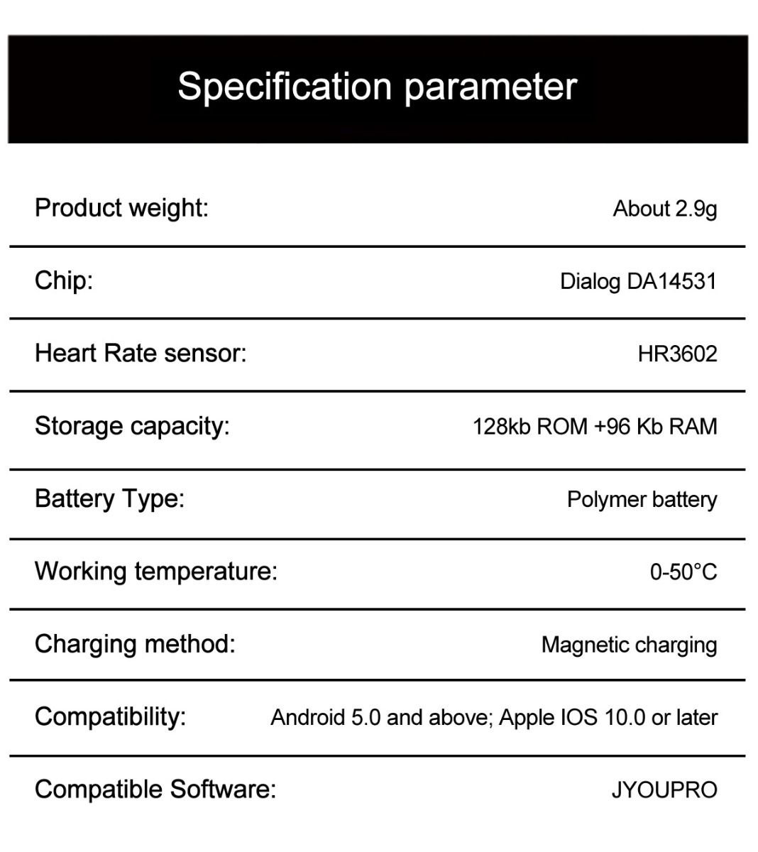 Multifunktionell smart ring bärbar teknologi med pulsmätning blodtryck sömnanalysering avancerad spårning