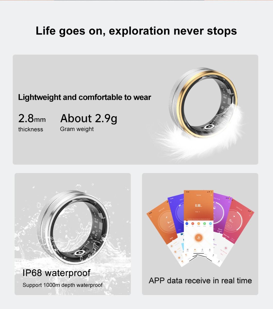 Multifunktionell smart ring bärbar teknologi med pulsmätning blodtryck sömnanalysering avancerad spårning