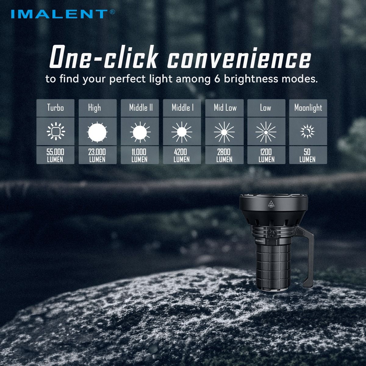 IMALENT SR16: Kraftfull uppladdningsbar LED-ficklampa, 55000 lumen, 1715m lång räckvidd!
