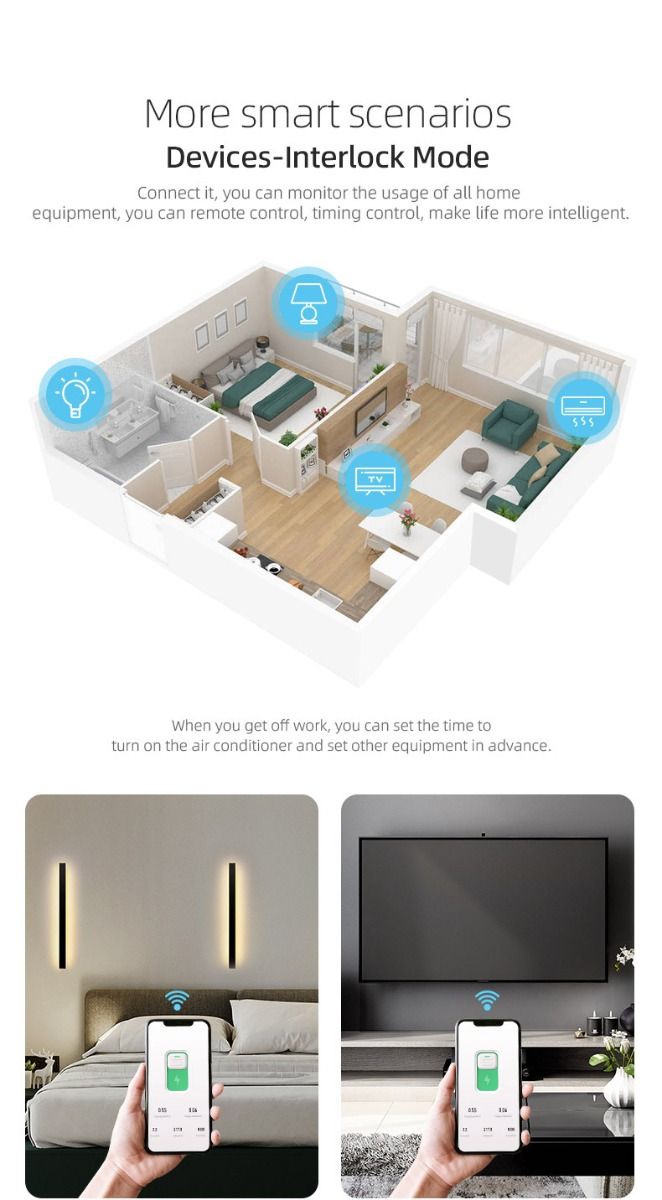TUYA WIFI smart strömbrytare för smart hem, trådlös fjärrkontrollbrytare via app TONGOU