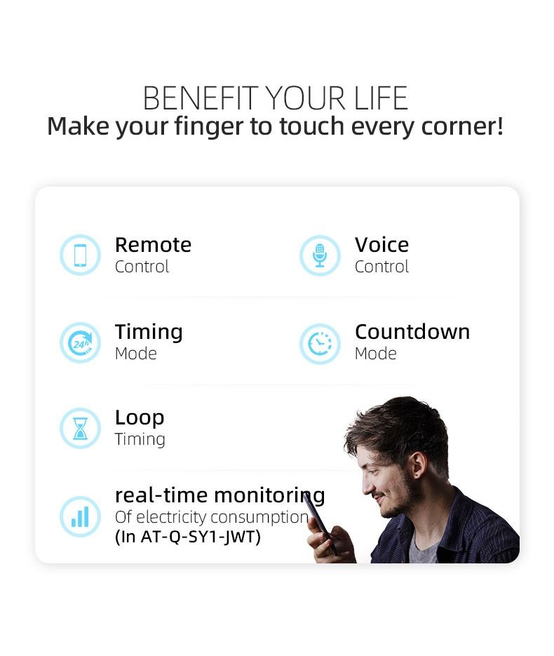 TUYA WIFI smart strömbrytare för smart hem, trådlös fjärrkontrollbrytare via app TONGOU