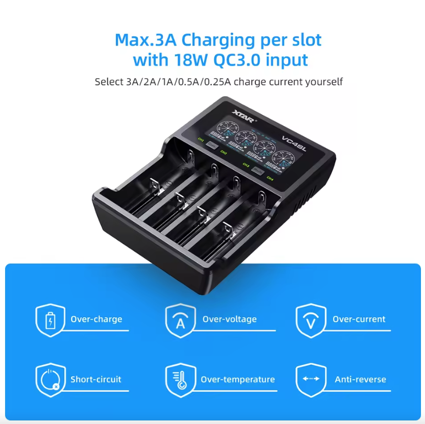 XTAR VC4SL batteriladdare 18650 21700 USB-C med snabbladdningsteknik och mångsidig batterikompatibilitet