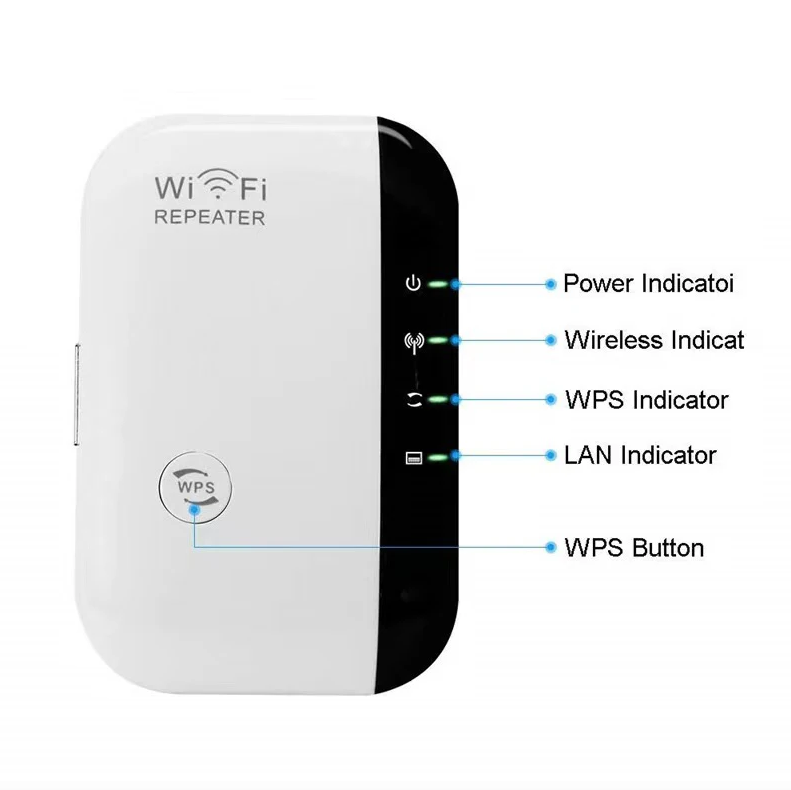Wifi-repeater 300Mbps Vit Trådlös signalförstärkare för Hemrouter, Smart TV, HD-video – Enkel Plug & Play