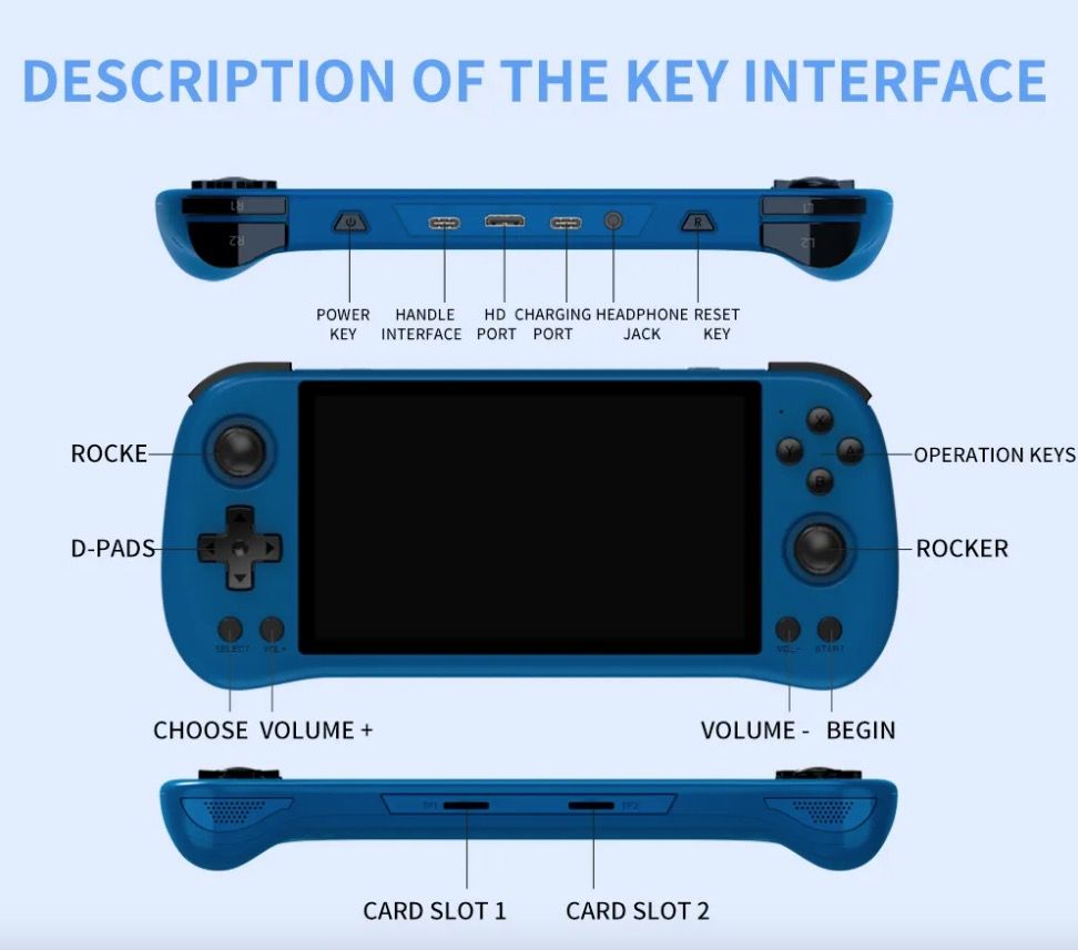 Upptäck POWKIDDY X55 handhållen spelkonsol för retrogaming med levande 5.5-tums IPS-skärm och kraftfull prestanda