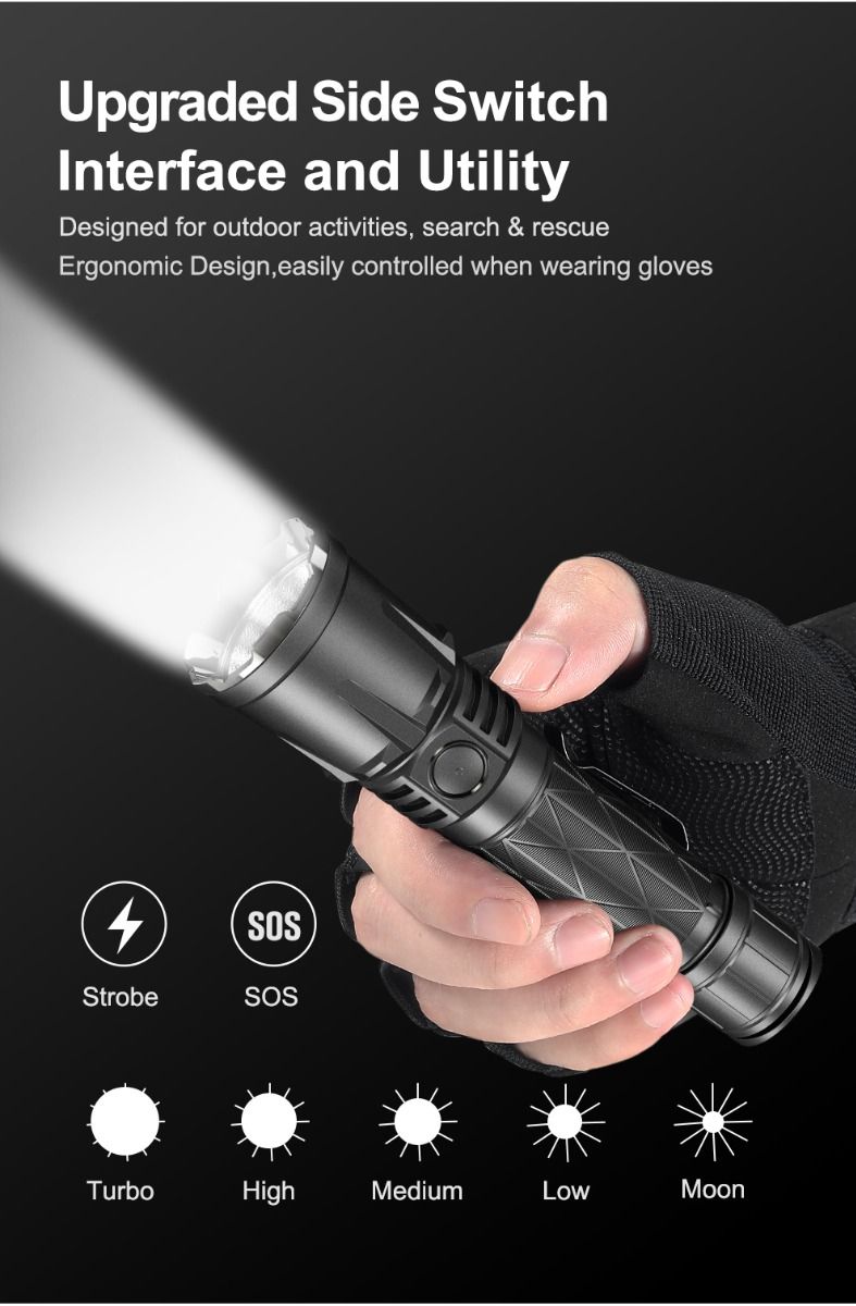 Klarus XT21X Pro XHP70.2 LED 4400 lumen utomhus taktisk ficklampa hög prestanda och uppladdningsbar
