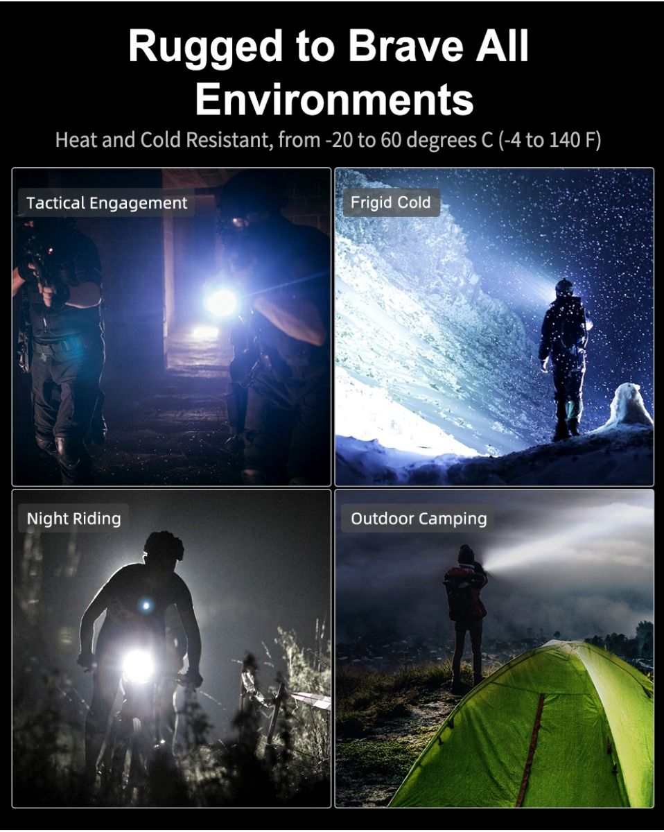 Klarus XT21X Pro XHP70.2 LED 4400 lumen utomhus taktisk ficklampa hög prestanda och uppladdningsbar