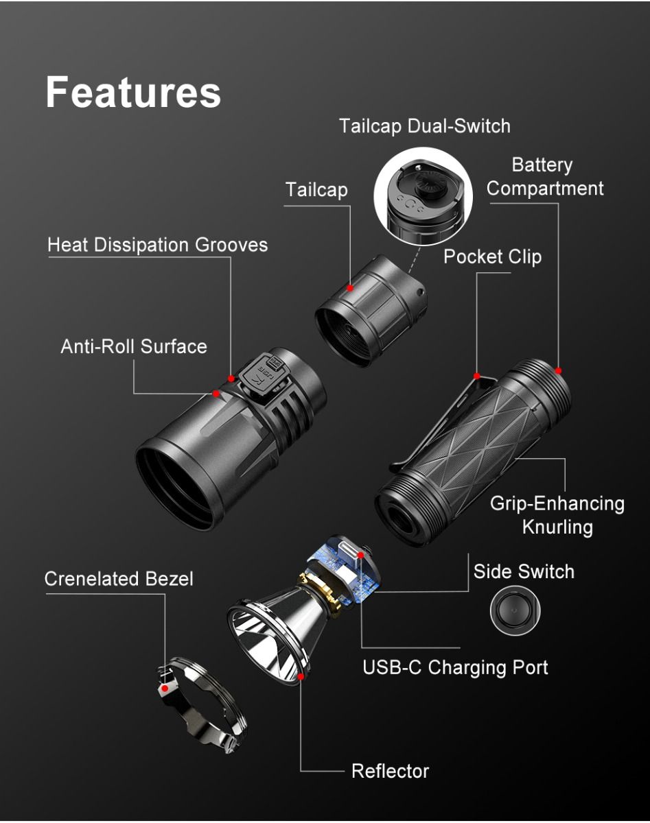 Klarus XT21X Pro XHP70.2 LED 4400 lumen utomhus taktisk ficklampa hög prestanda och uppladdningsbar